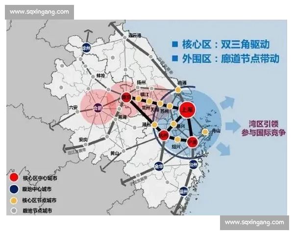 长三角经济竞争与协同发展：浙江江苏福建的机遇与挑战解析