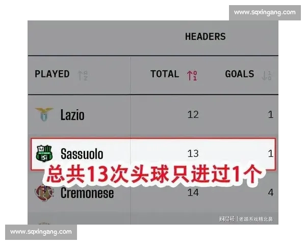 都灵vs萨索洛焦点战前瞻意甲对决战术博弈与胜负关键解析